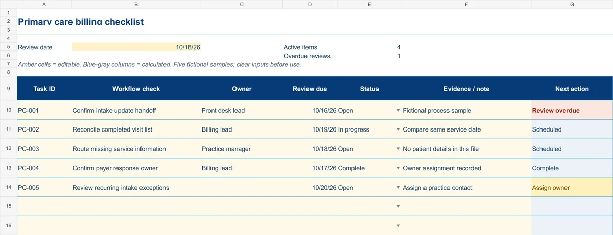 Preview of the primary care billing checklist showing fictional task rows and calculated next actions